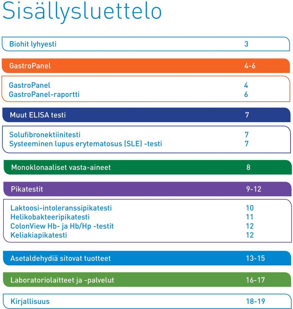 Pikatestit 9-12 Laktoosi-intoleranssipikatesti 10 Helikobakteeripikatesti 11 ColonView Hb- ja Hb/Hp -testit