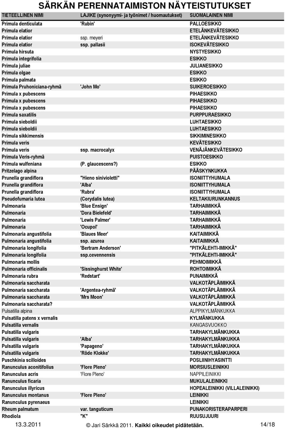 SUIKEROESIKKO Primula x pubescens PIHAESIKKO Primula x pubescens PIHAESIKKO Primula x pubescens PIHAESIKKO Primula saxatilis PURPPURAESIKKO Primula sieboldii LUHTAESIKKO Primula sieboldii LUHTAESIKKO