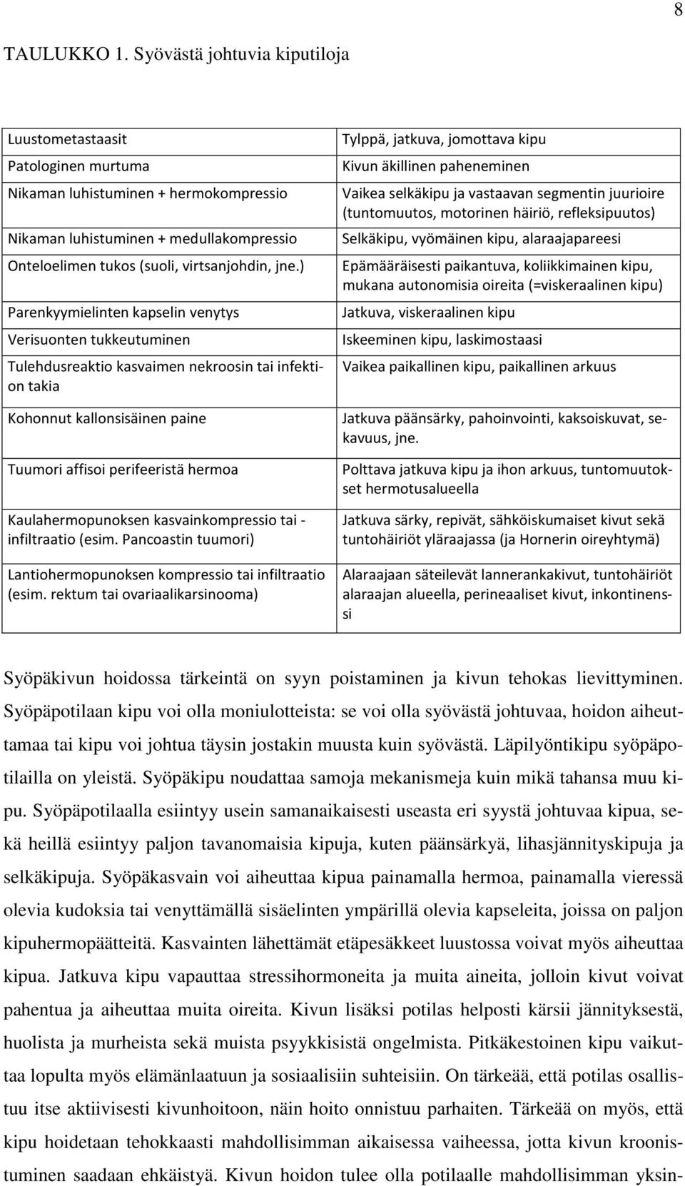 ) Parenkyymielinten kapselin venytys Verisuonten tukkeutuminen Tulehdusreaktio kasvaimen nekroosin tai infektion takia Kohonnut kallonsisäinen paine Tuumori affisoi perifeeristä hermoa