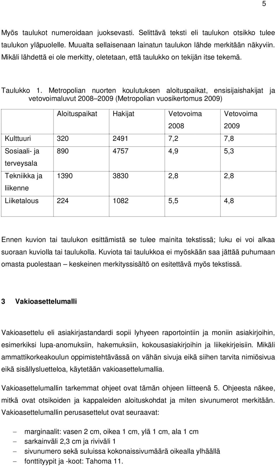 Metropolian nuorten koulutuksen aloituspaikat, ensisijaishakijat ja vetovoimaluvut 2008 2009 (Metropolian vuosikertomus 2009) Aloituspaikat Hakijat Vetovoima 2008 Kulttuuri 320 2491 7,2 7,8 Sosiaali-