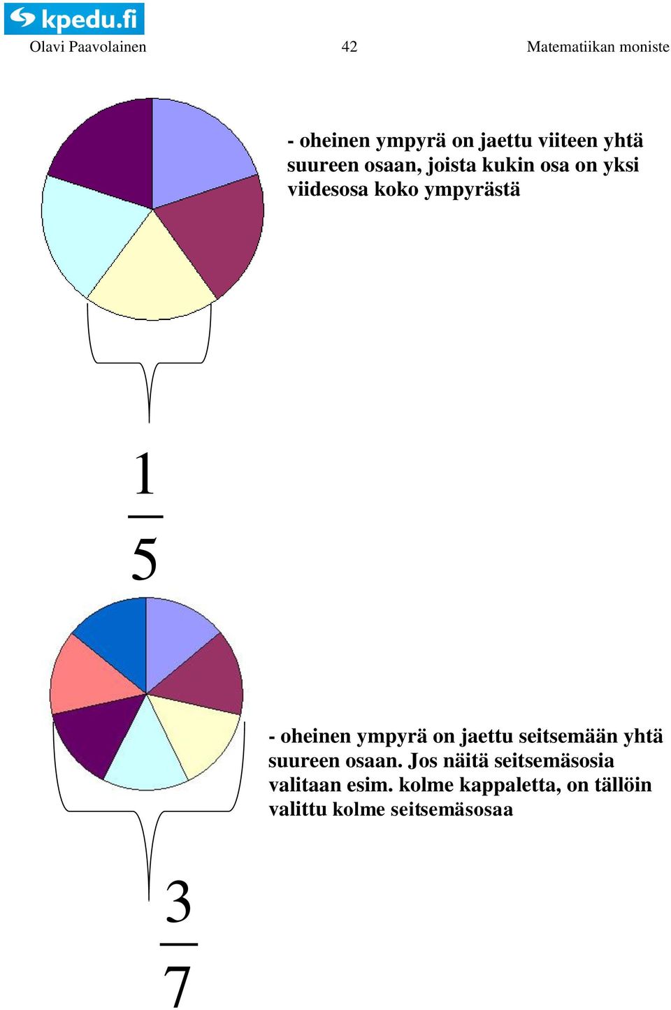 jaettu seitsemään yhtä suureen osaan.