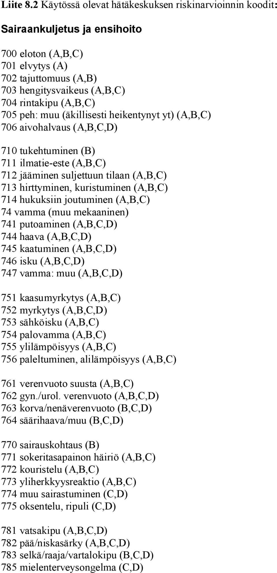 peh: muu (äkillisesti heikentynyt yt) (A,B,C) 706 aivohalvaus (A,B,C,D) 710 tukehtuminen (B) 711 ilmatie este (A,B,C) 712 jääminen suljettuun tilaan (A,B,C) 713 hirttyminen, kuristuminen (A,B,C) 714