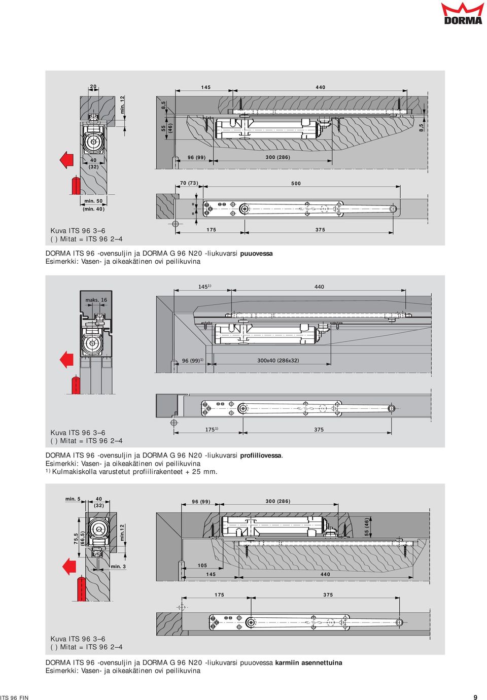 16 145 1) 440 96 (99) 1) 300x40 (286x32) Kuva ITS 96 3 6 ( ) Mitat = ITS 96 2 4 175 1) 375 DOA ITS 96 -ovensuljin ja DOA G 96 N20 -liukuvarsi profiiliovessa.