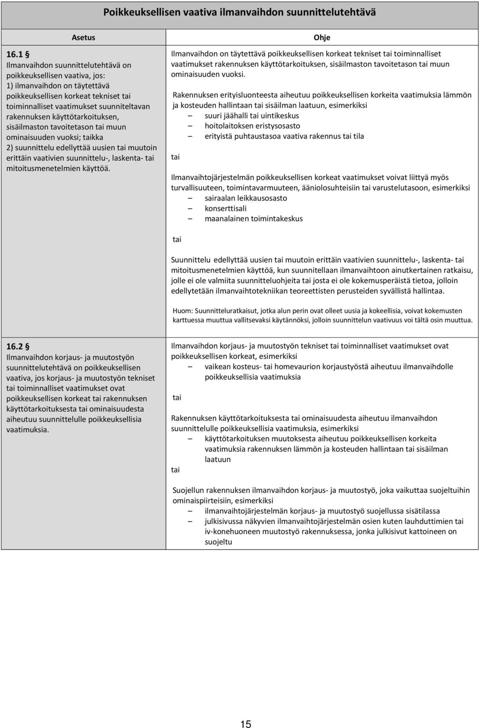 käyttötarkoituksen, sisäilmaston tavoitetason muun ominaisuuden vuoksi; kka 2) suunnittelu edellyttää uusien muutoin erittäin vaativien suunnittelu-, laskenta- mitoitusmenetelmien käyttöä.