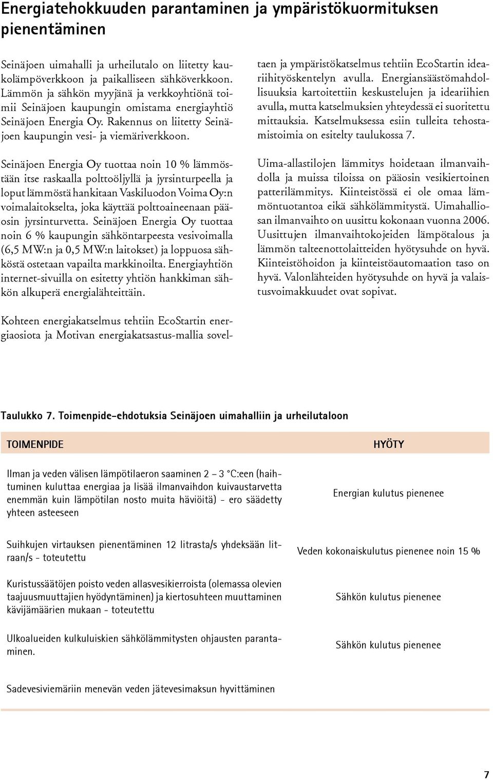 Seinäjoen Energia Oy tuottaa noin 10 % lämmöstään itse raskaalla polttoöljyllä ja jyrsinturpeella ja loput lämmöstä hankitaan Vaskiluodon Voima Oy:n voimalaitokselta, joka käyttää polttoaineenaan