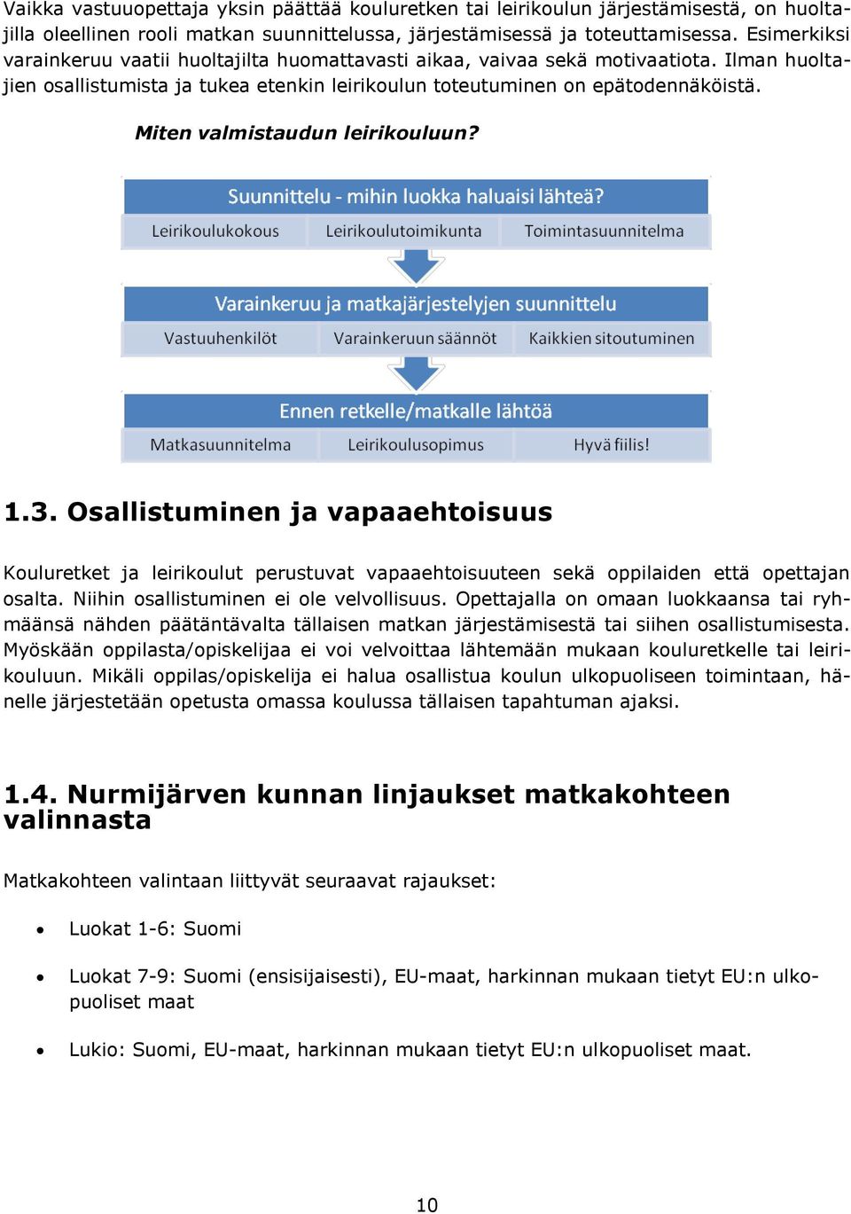 Miten valmistaudun leirikouluun? 1.3. Osallistuminen ja vapaaehtoisuus Kouluretket ja leirikoulut perustuvat vapaaehtoisuuteen sekä oppilaiden että opettajan osalta.