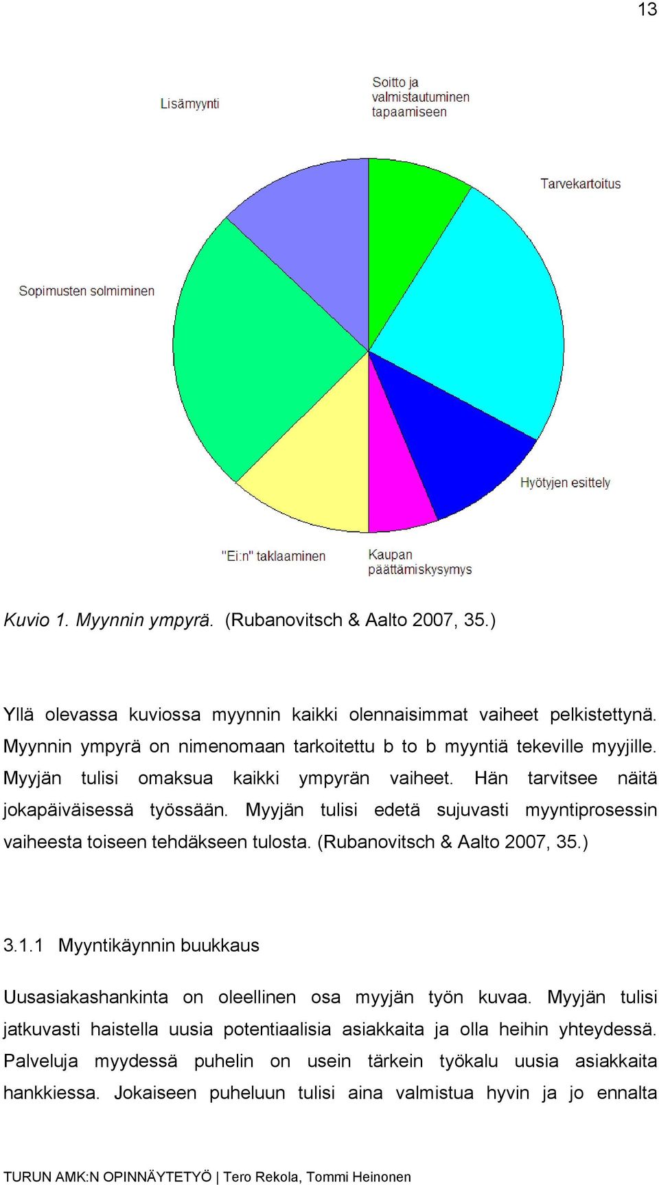 Myyjän tulisi edetä sujuvasti myyntiprosessin vaiheesta toiseen tehdäkseen tulosta. (Rubanovitsch & Aalto 2007, 35.) 3.1.