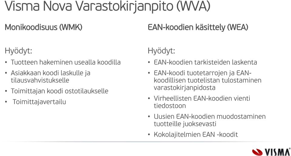 EAN-koodien tarkisteiden laskenta EAN-koodi tuotetarrojen ja EANkoodillisen tuotelistan tulostaminen