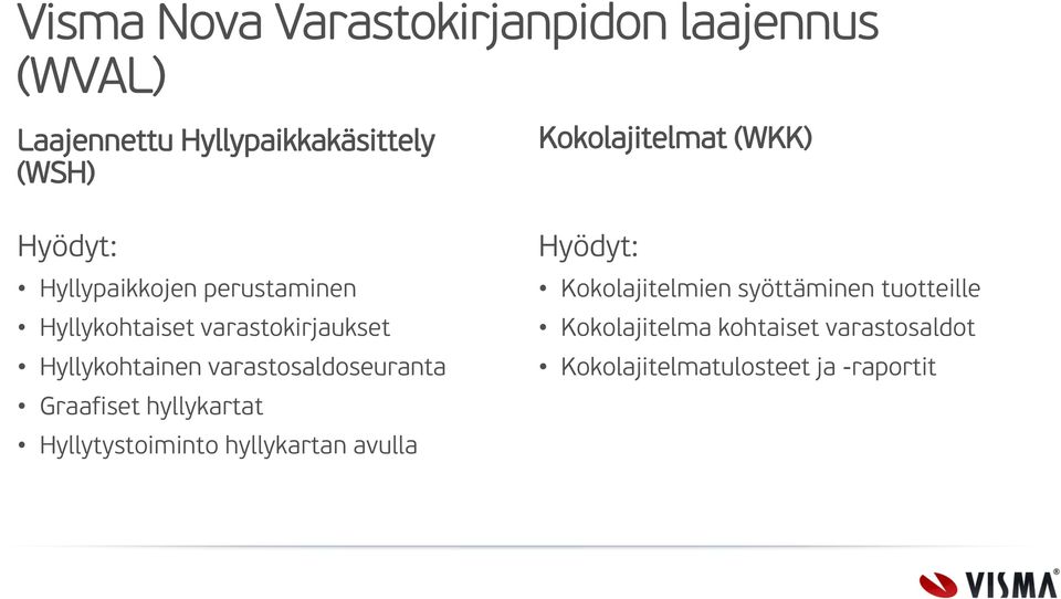 varastosaldoseuranta Graafiset hyllykartat Hyllytystoiminto hyllykartan avulla Kokolajitelmat