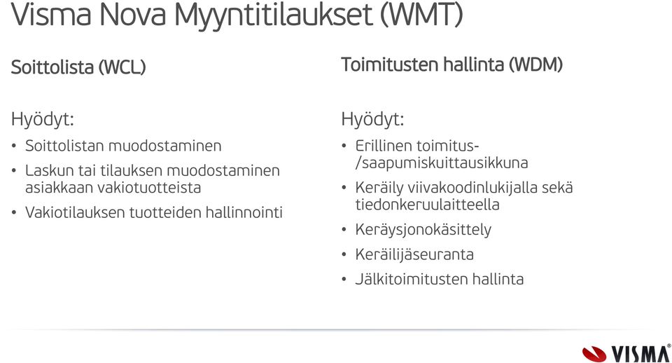 Toimitusten hallinta (WDM) Erillinen toimitus- /saapumiskuittausikkuna Keräily