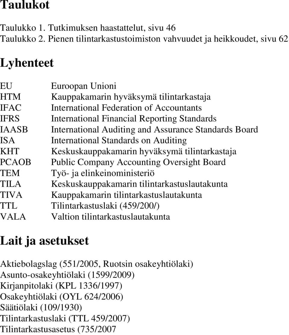 International Financial Reporting Standards IAASB International Auditing and Assurance Standards Board ISA International Standards on Auditing KHT Keskuskauppakamarin hyväksymä tilintarkastaja PCAOB