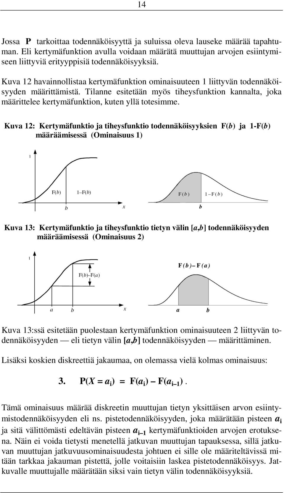 Kuva 1: Kertymäfunktio ja tiheysfunktio todennäköisyyksien F(b) ja 1-F(b) määräämisessä (Ominaisuus 1) 1 F(b) 1 F(b) F(b ) 1 F(b ) b x b Kuva 13: Kertymäfunktio ja tiheysfunktio tietyn välin [a,b]