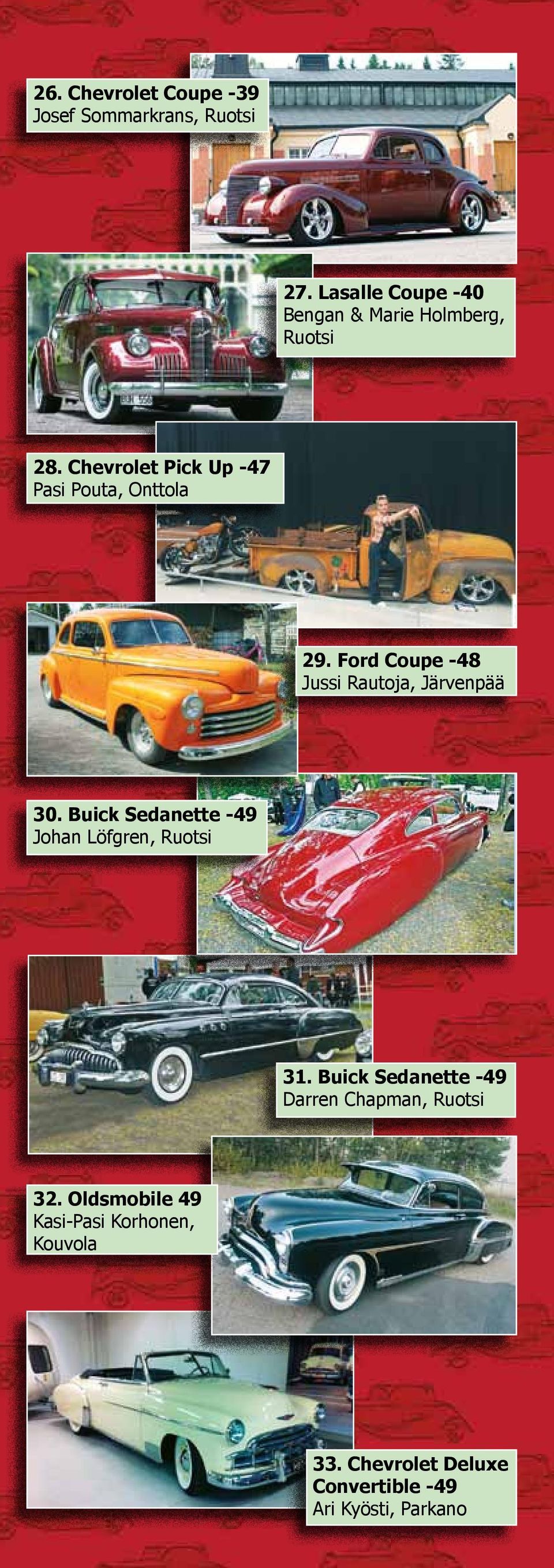 Chevrolet Pick Up -47 Pasi Pouta, Onttola 29. Ford Coupe -48 Jussi Rautoja, Järvenpää 30.