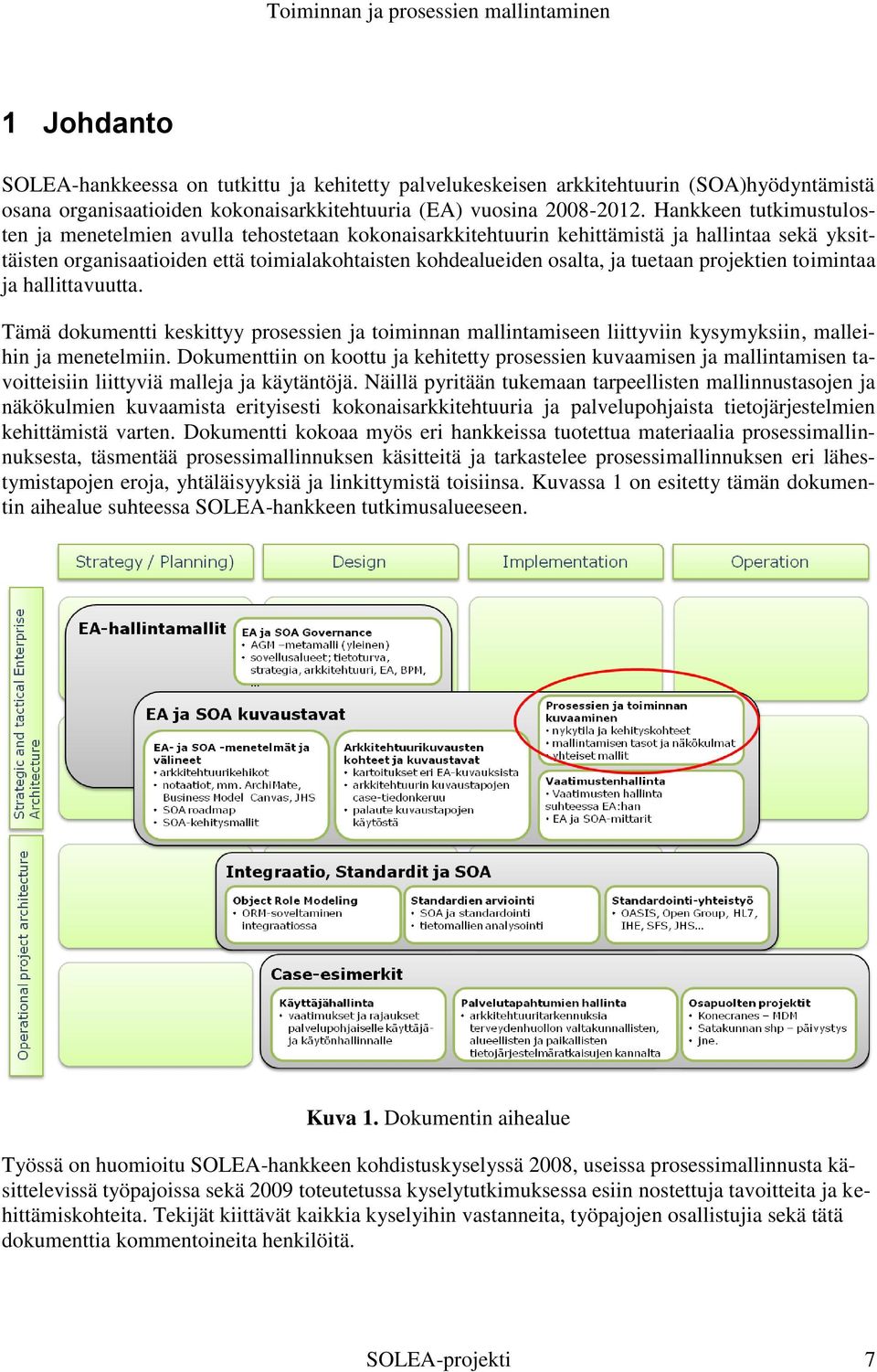 tuetaan projektien toimintaa ja hallittavuutta. Tämä dokumentti keskittyy prosessien ja toiminnan mallintamiseen liittyviin kysymyksiin, malleihin ja menetelmiin.