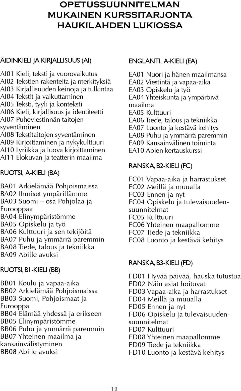 Kirjoittaminen ja nykykulttuuri AI10 Lyriikka ja luova kirjoittaminen AI11 Elokuvan ja teatterin maailma RUOTSI, A-KIELI (BA) BA01 Arkielämää Pohjoismaissa BA02 Ihmiset ympärillämme BA03 Suomi osa