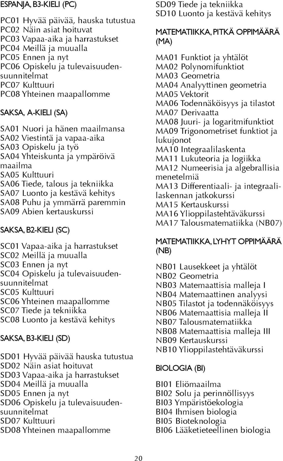 Tiede, talous ja tekniikka SA07 Luonto ja kestävä kehitys SA08 Puhu ja ymmärrä paremmin SA09 Abien kertauskurssi SAKSA, B2-KIELI (SC) SC01 Vapaa-aika ja harrastukset SC02 Meillä ja muualla SC03 Ennen