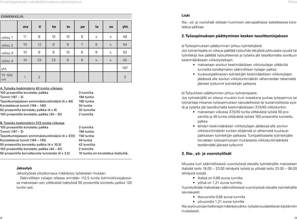 tuntia 50 prosentilla korotettu palkka (4 x 8) 32 tunnilta 100 prosentilla korotettu palkka (34 32) 2 tunnilta B.