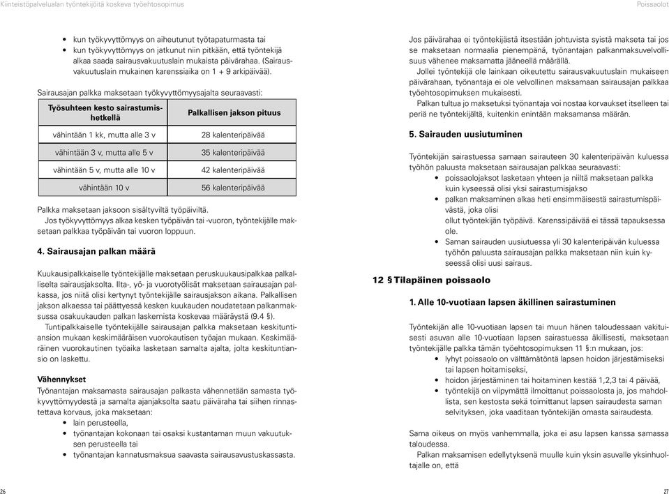 Sairausajan palkka maksetaan työkyvyttömyysajalta seuraavasti: Työsuhteen kesto sairastumishetkellä Palkallisen jakson pituus Jos päivärahaa ei työntekijästä itsestään johtuvista syistä makseta tai