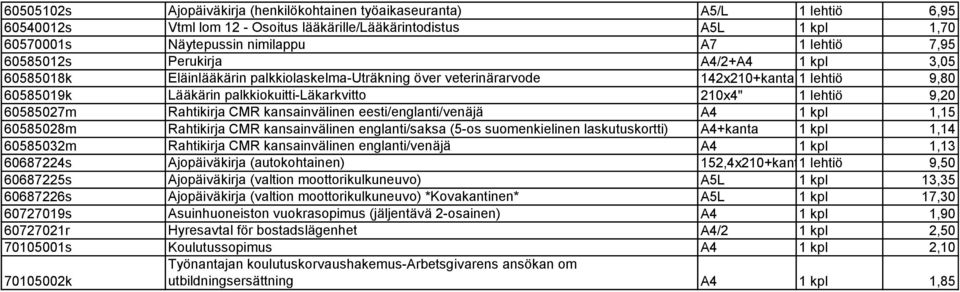 lehtiö 9,20 60585027m Rahtikirja CMR kansainvälinen eesti/englanti/venäjä A4 1 kpl 1,15 60585028m Rahtikirja CMR kansainvälinen englanti/saksa (5-os suomenkielinen laskutuskortti) A4+kanta 1 kpl 1,14