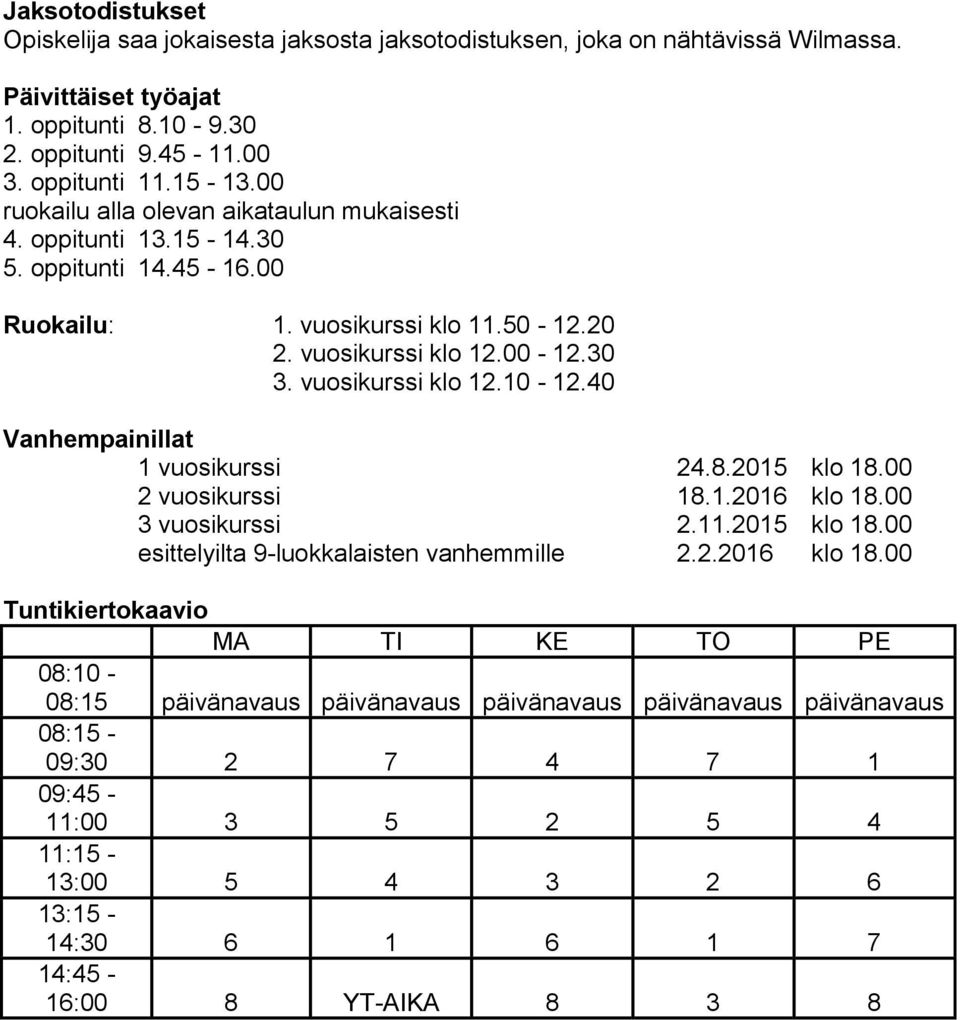 40 Vanhempainillat 1 vuosikurssi 24.8.2015 klo 18.00 2 vuosikurssi 18.1.2016 klo 18.