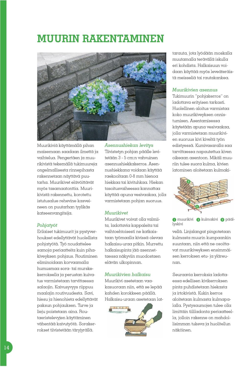 Muurikiviä käyttämällä pihan maisemaan saadaan ilmettä ja vaihtelua. Penger täen ja muurikivistä tekemällä tukimuureja ongelmal lisesta rinnepi hasta rakennetaan näyttävä puutarha.