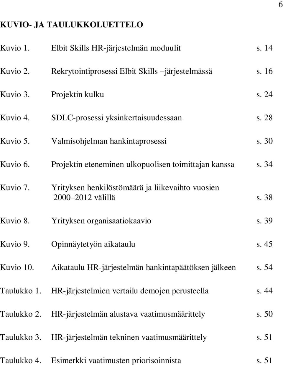 Yrityksen henkilöstömäärä ja liikevaihto vuosien 2000 2012 välillä s. 38 Kuvio 8. Yrityksen organisaatiokaavio s. 39 Kuvio 9. Opinnäytetyön aikataulu s. 45 Kuvio 10.