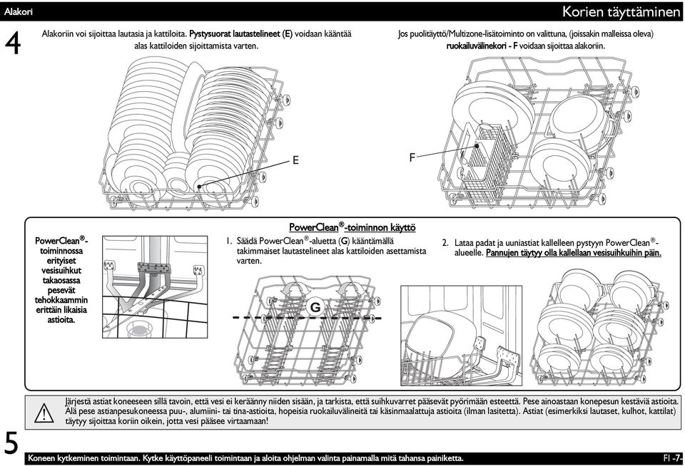 E F PowerClean - toiminnossa erityiset vesisuihkut takaosassa pesevät tehokkaammin erittäin likaisia astioita. PowerClean -toiminnon käyttö 1.