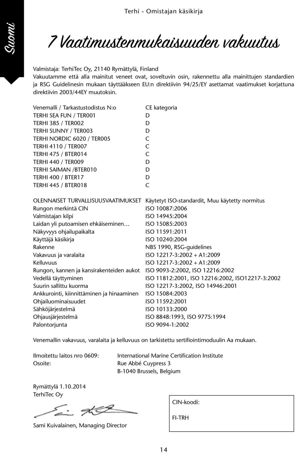 Venemalli / Tarkastustodistus N:o TERHI SEA FUN / TER001 TERHI 385 / TER002 TERHI SUNNY / TER003 TERHI NORDIC 6020 / TER005 TERHI 4110 / TER007 TERHI 475 / BTER014 TERHI 440 / TER009 TERHI SAIMAN