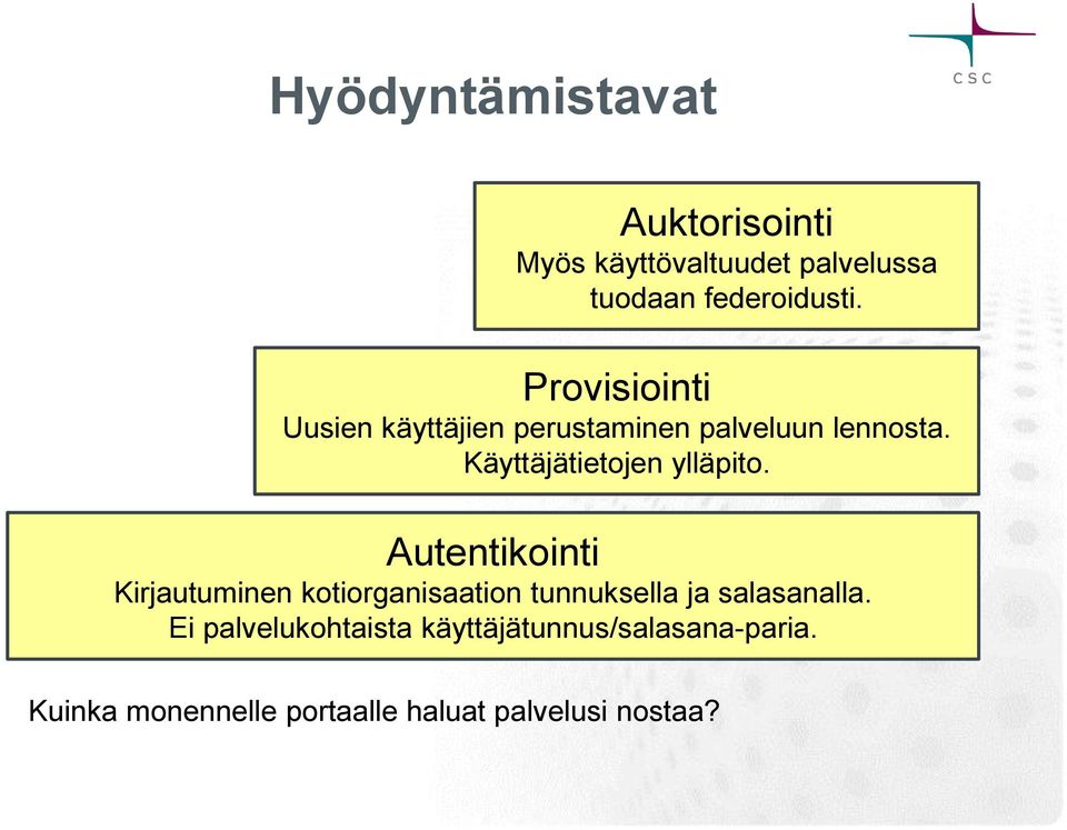 Käyttäjätietojen ylläpito.