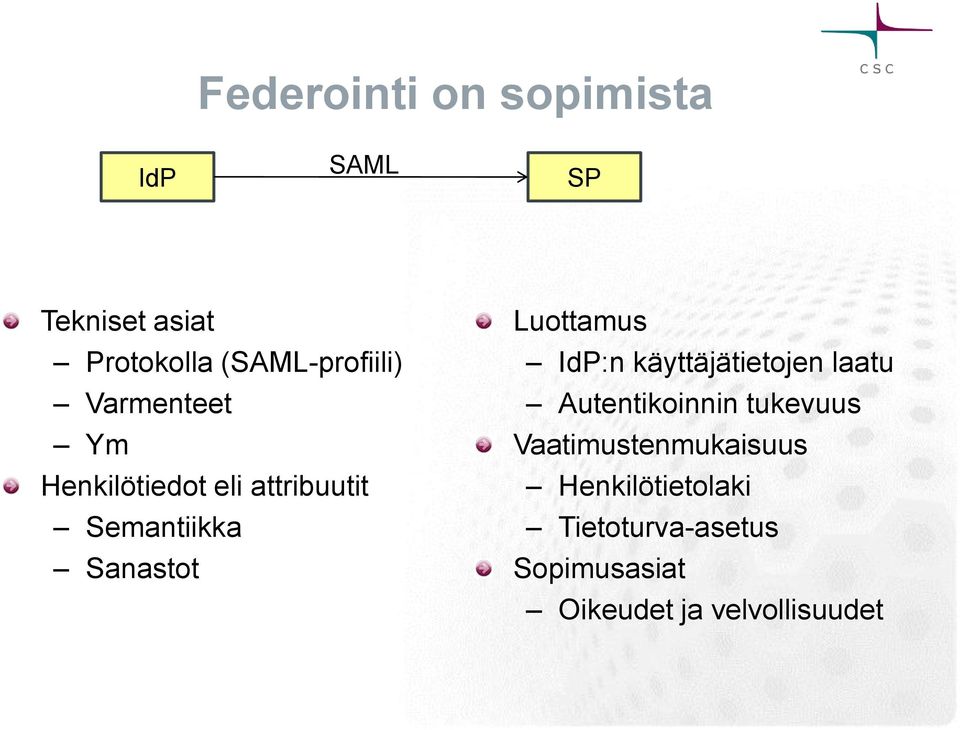 Luottamus :n käyttäjätietojen laatu Autentikoinnin tukevuus