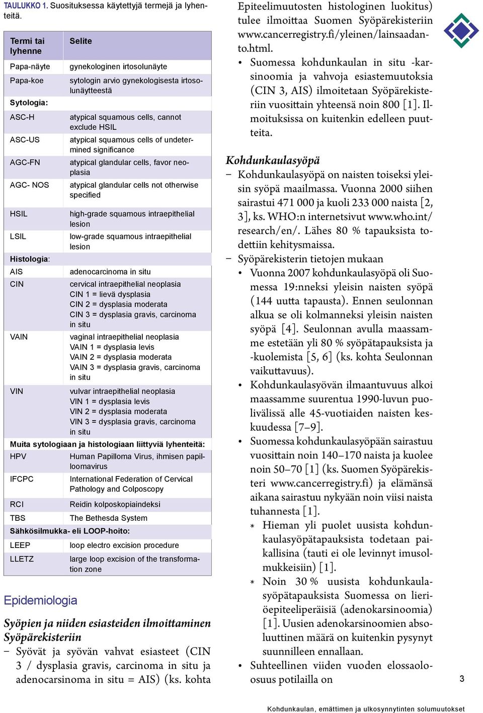 cells, cannot exclude HSIL atypical squamous cells of undetermined significance atypical glandular cells, favor neoplasia atypical glandular cells not otherwise specified HSIL high-grade squamous