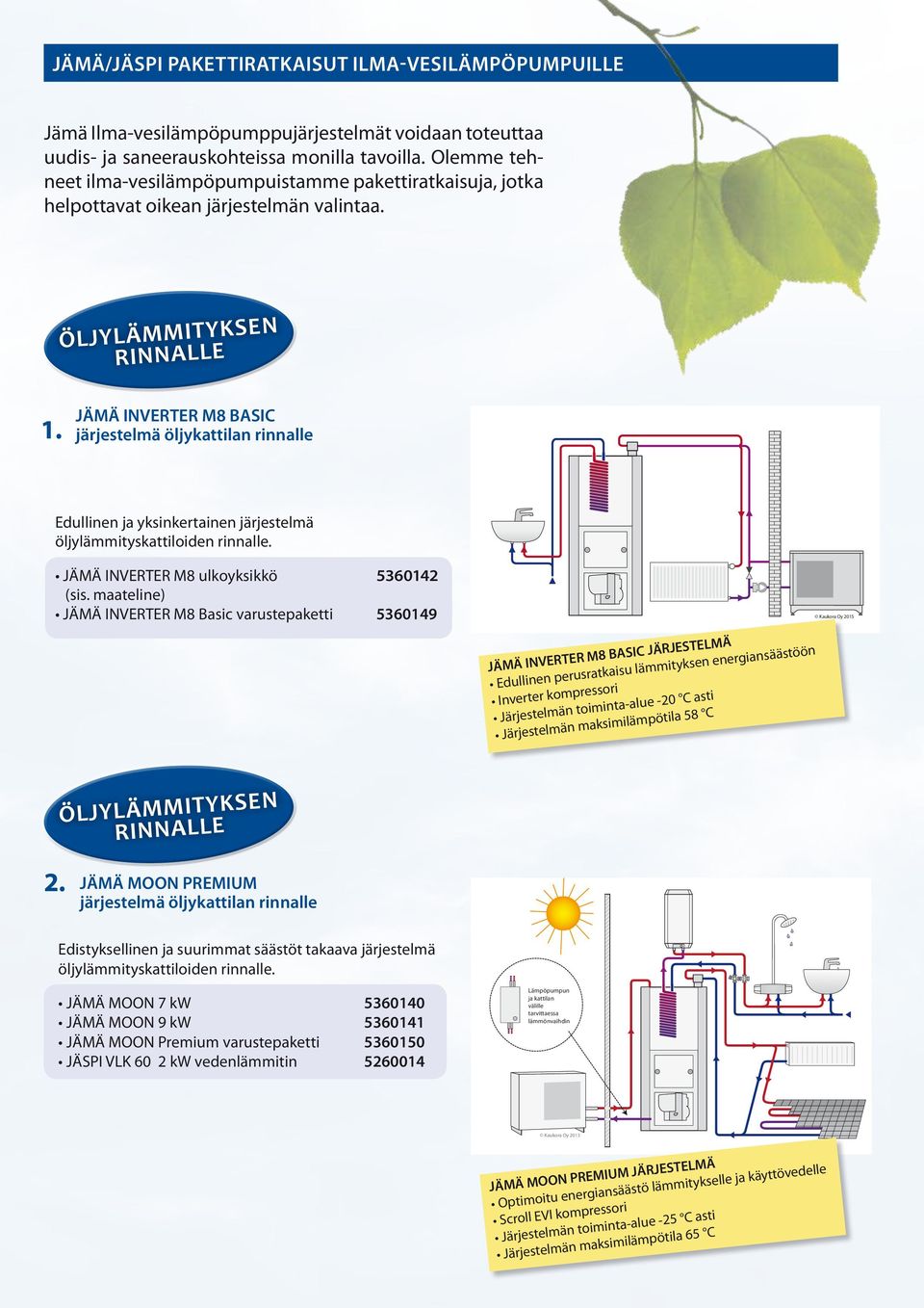 JÄMÄ INVERTER M8 BASIC järjestelmä öljykattilan rinnalle Edullinen ja yksinkertainen järjestelmä öljylämmityskattiloiden rinnalle. JÄMÄ INVERTER M8 ulkoyksikkö 5360142 (sis.