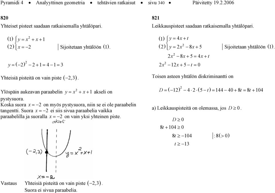 Suor = ei siis sivu prbeli vikk prbelill j suorll = on vin yksi yhteinen piste. 8 Leikkuspisteet sdn rtkisemll yhtälöpri. () y = + t y = 8 + 5 Sijoitetn yhtälöön ().