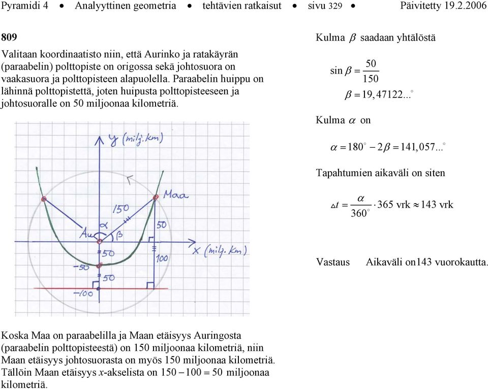 Prbelin huippu on lähinnä polttopistettä, joten huipust polttopisteeseen j johtosuorlle on 5 miljoon kilometriä. Kulm β sdn yhtälöstä 5 sin β = 5 β = 9,7.