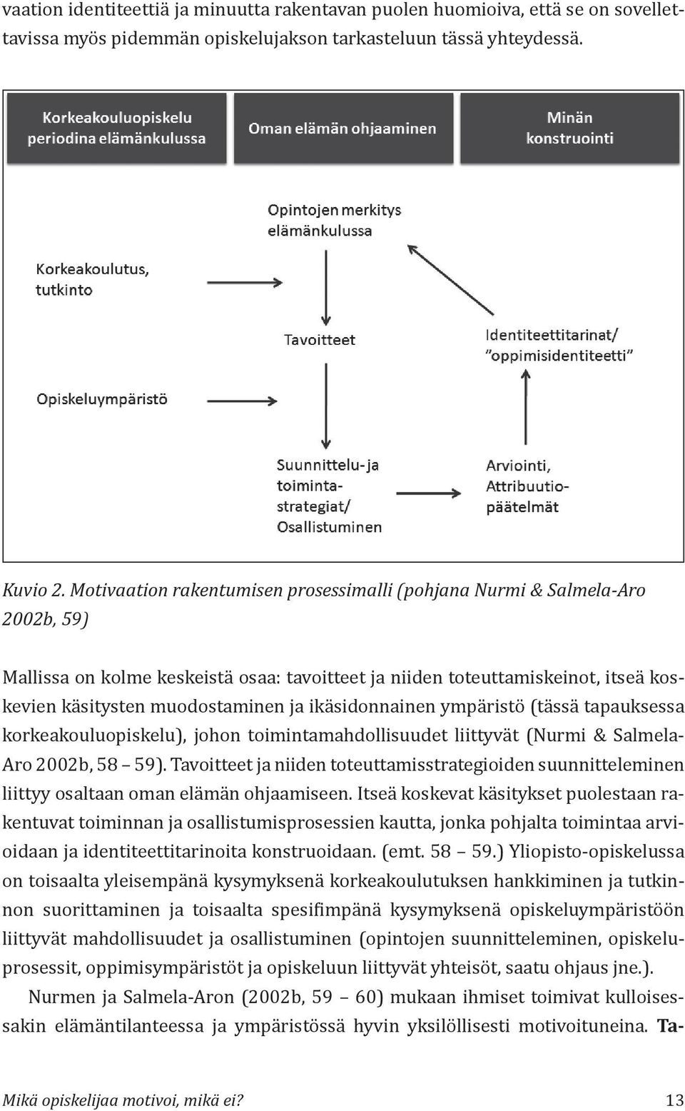 ikäsidonnainen ympäristö (tässä tapauksessa korkeakouluopiskelu), johon toimintamahdollisuudet liittyvät (Nurmi & Salmela- Aro 2002b, 58 59).