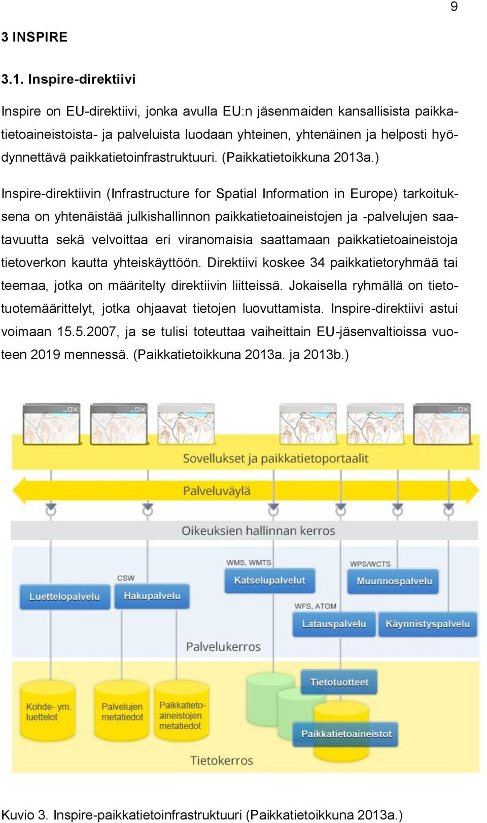 paikkatietoinfrastruktuuri. (Paikkatietoikkuna 2013a.