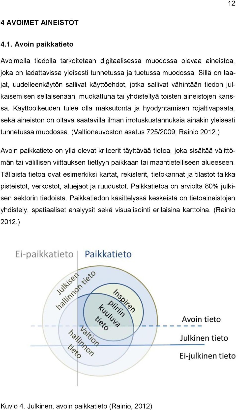 Käyttöoikeuden tulee olla maksutonta ja hyödyntämisen rojaltivapaata, sekä aineiston on oltava saatavilla ilman irrotuskustannuksia ainakin yleisesti tunnetussa muodossa.