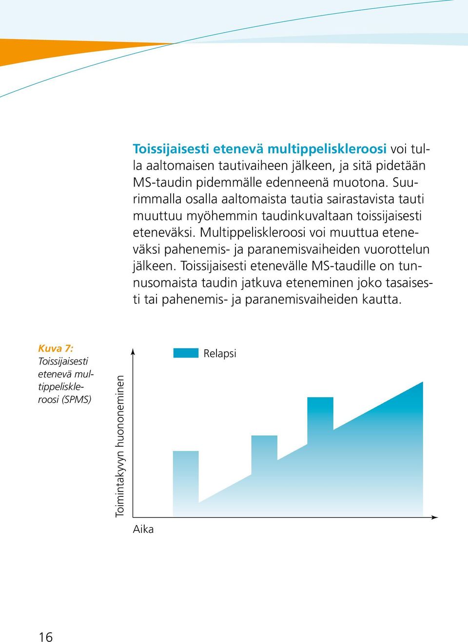 Multippeliskleroosi voi muuttua eteneväksi pahenemis- ja paranemisvaiheiden vuorottelun jälkeen.