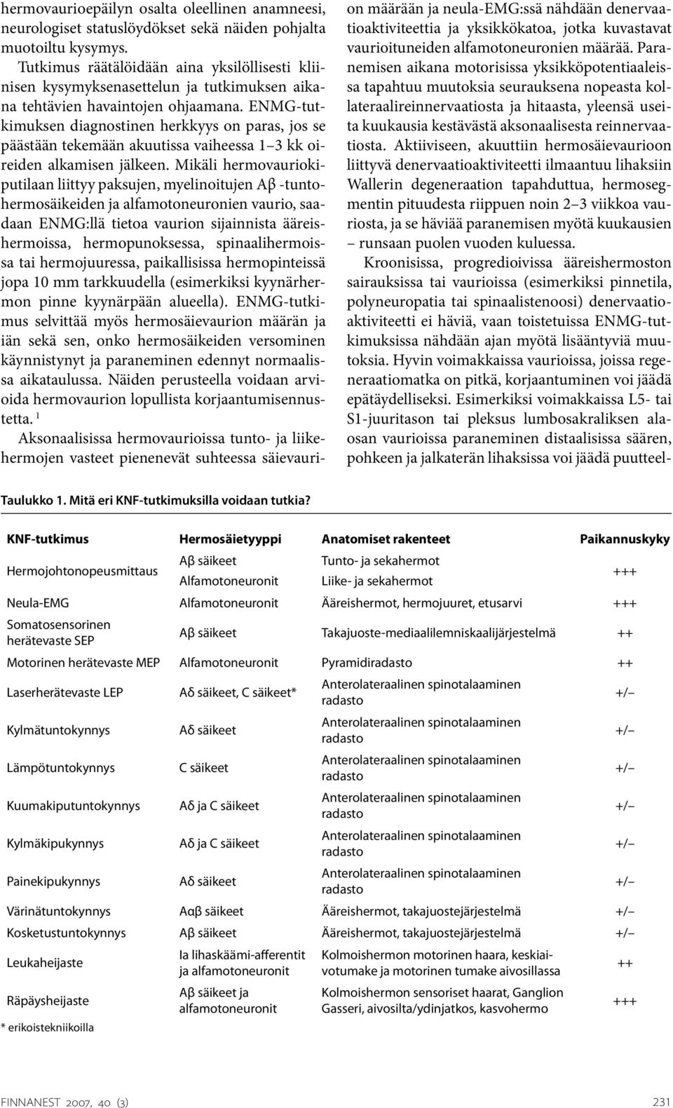 ENMG-tutkimuksen diagnostinen herkkyys on paras, jos se päästään tekemään akuutissa vaiheessa 1 3 kk oireiden alkamisen jälkeen.