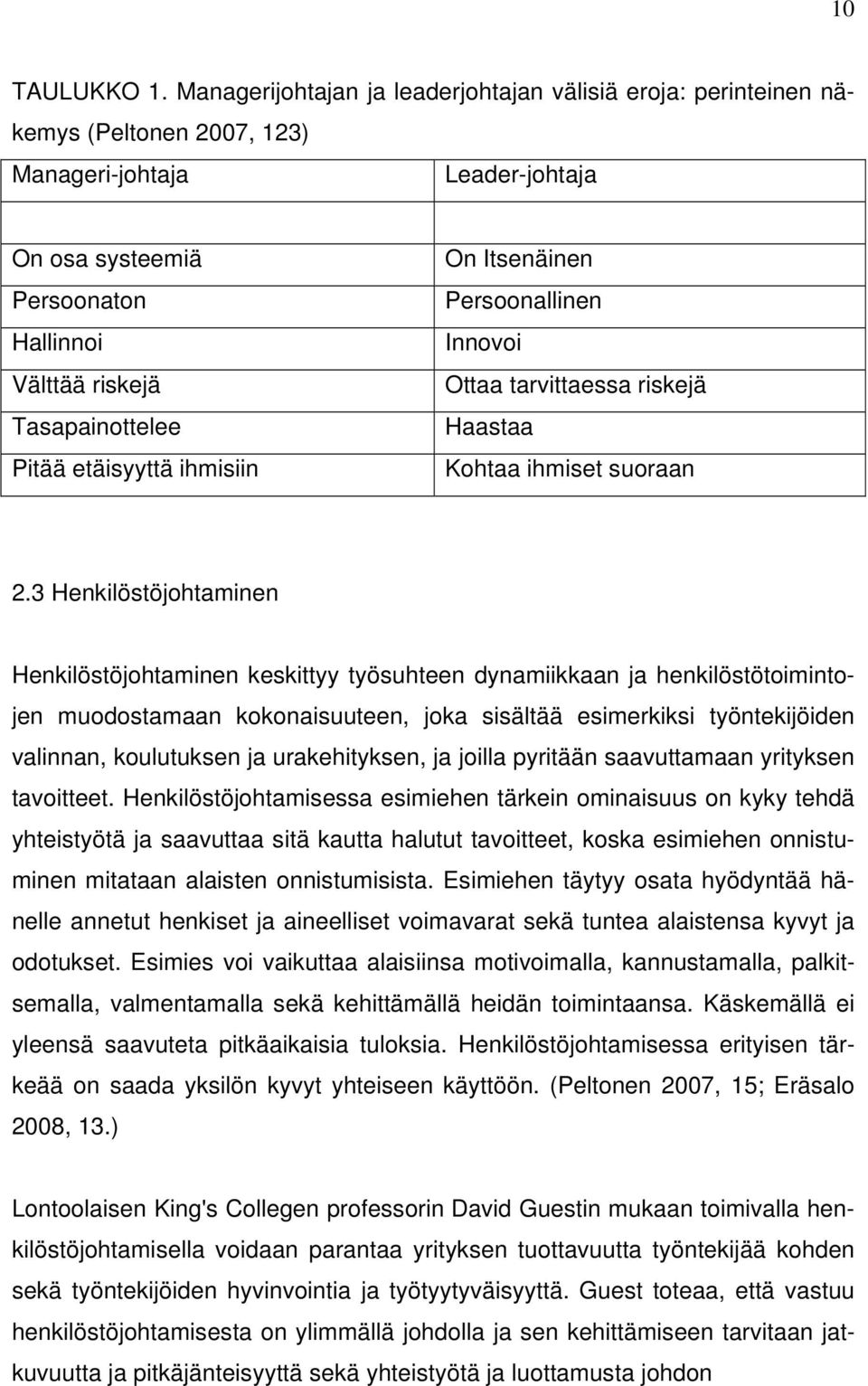 etäisyyttä ihmisiin On Itsenäinen Persoonallinen Innovoi Ottaa tarvittaessa riskejä Haastaa Kohtaa ihmiset suoraan 2.