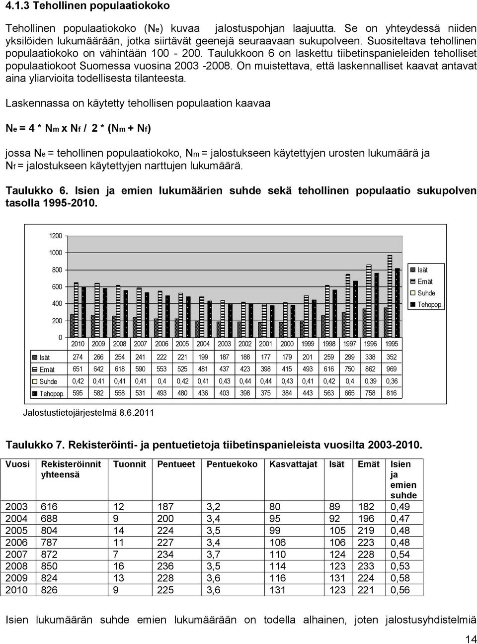 On muistettava, että laskennalliset kaavat antavat aina yliarvioita todellisesta tilanteesta.