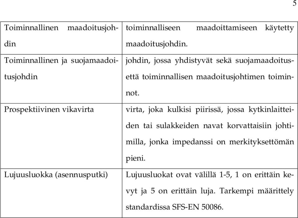 Prospektiivinen vikavirta virta, joka kulkisi piirissä, jossa kytkinlaitteiden tai sulakkeiden navat korvattaisiin johtimilla, jonka