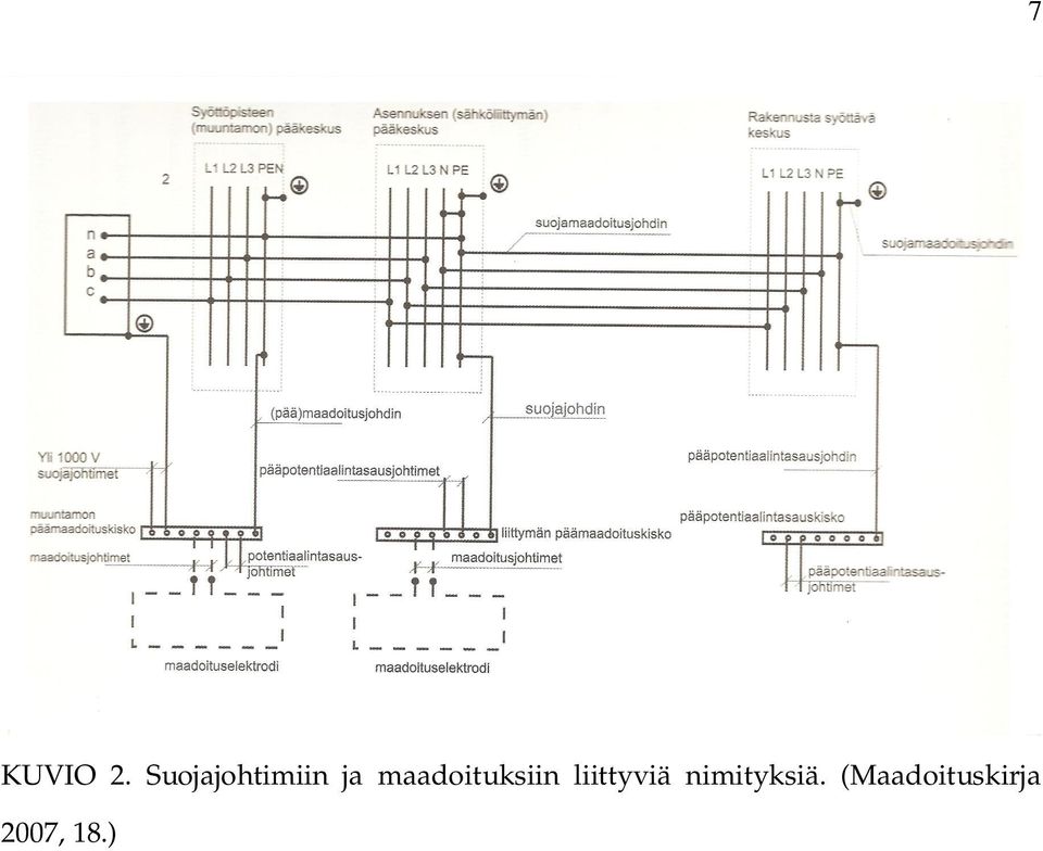 maadoituksiin