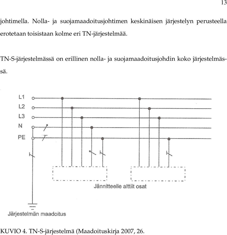 perusteella erotetaan toisistaan kolme eri TN-järjestelmää.