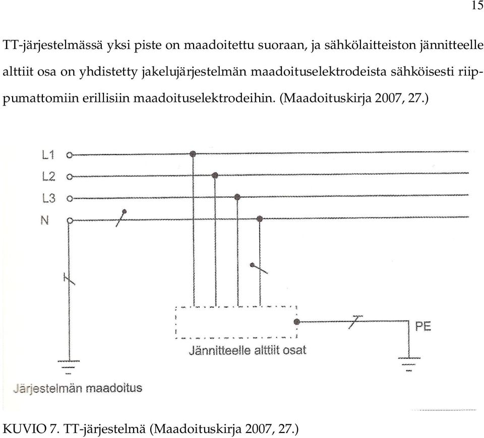 maadoituselektrodeista sähköisesti riippumattomiin erillisiin