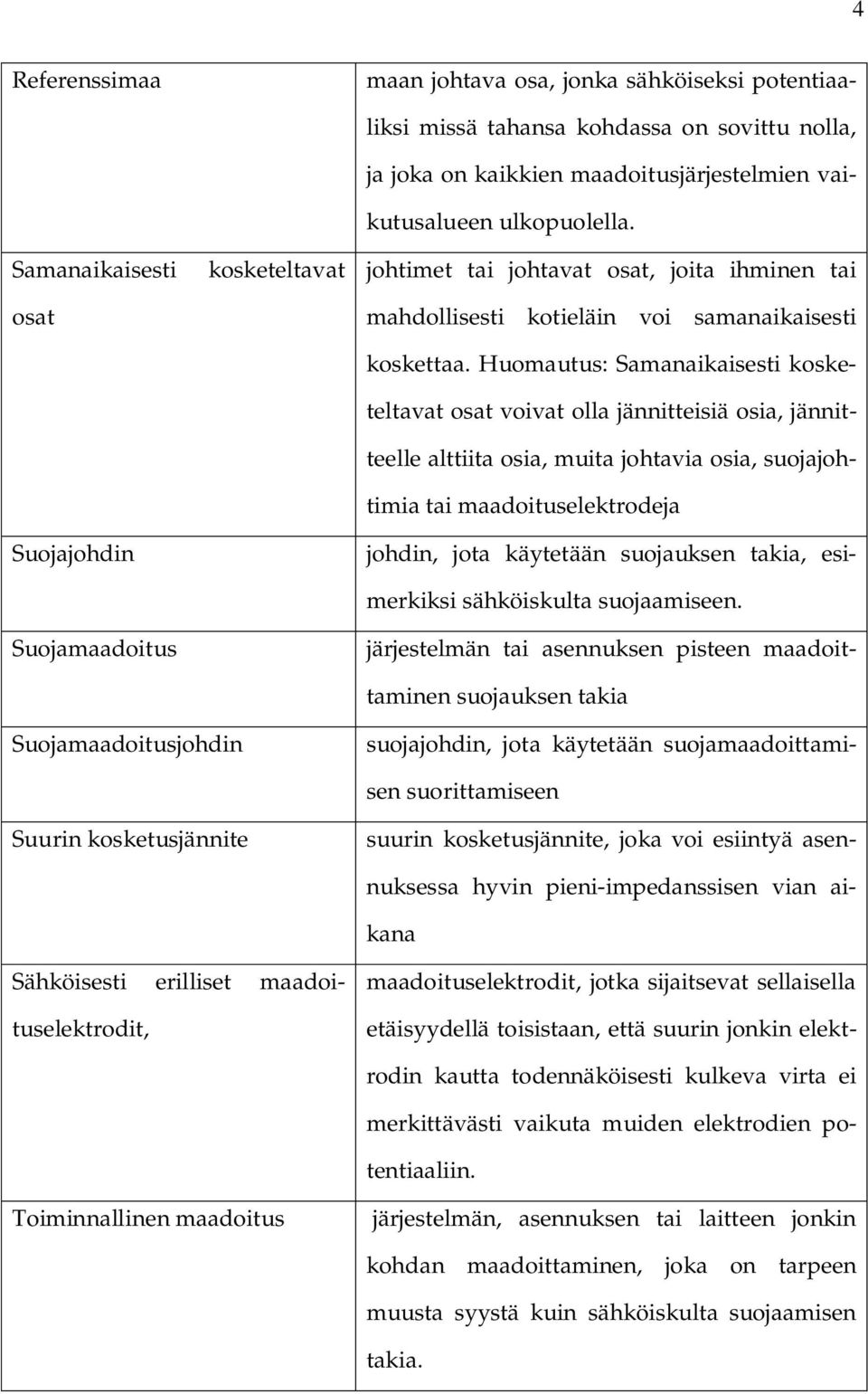 Huomautus: Samanaikaisesti kosketeltavat osat voivat olla jännitteisiä osia, jännitteelle alttiita osia, muita johtavia osia, suojajohtimia tai maadoituselektrodeja johdin, jota käytetään suojauksen