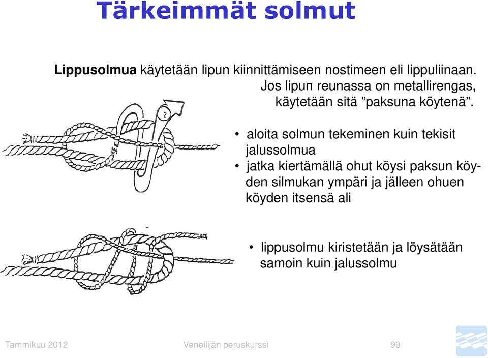 aloita solmun tekeminen kuin tekisit jalussolmua jatka kiertämällä ohut köysi paksun köyden