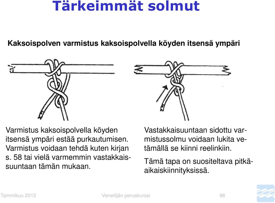 58 tai vielä varmemmin vastakkaissuuntaan tämän mukaan.