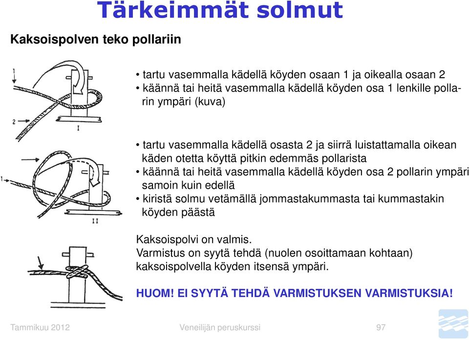 kädellä köyden osa 2 pollarin ympäri samoin kuin edellä kiristä solmu vetämällä jommastakummasta tai kummastakin köyden päästä Kaksoispolvi on valmis.