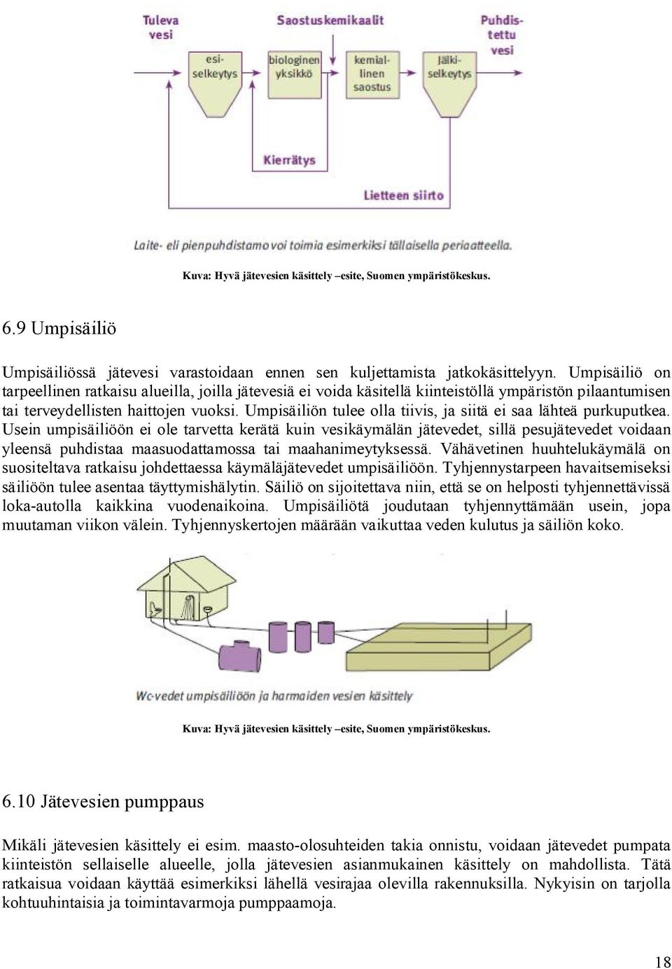 Umpisäiliön tulee olla tiivis, ja siitä ei saa lähteä purkuputkea.